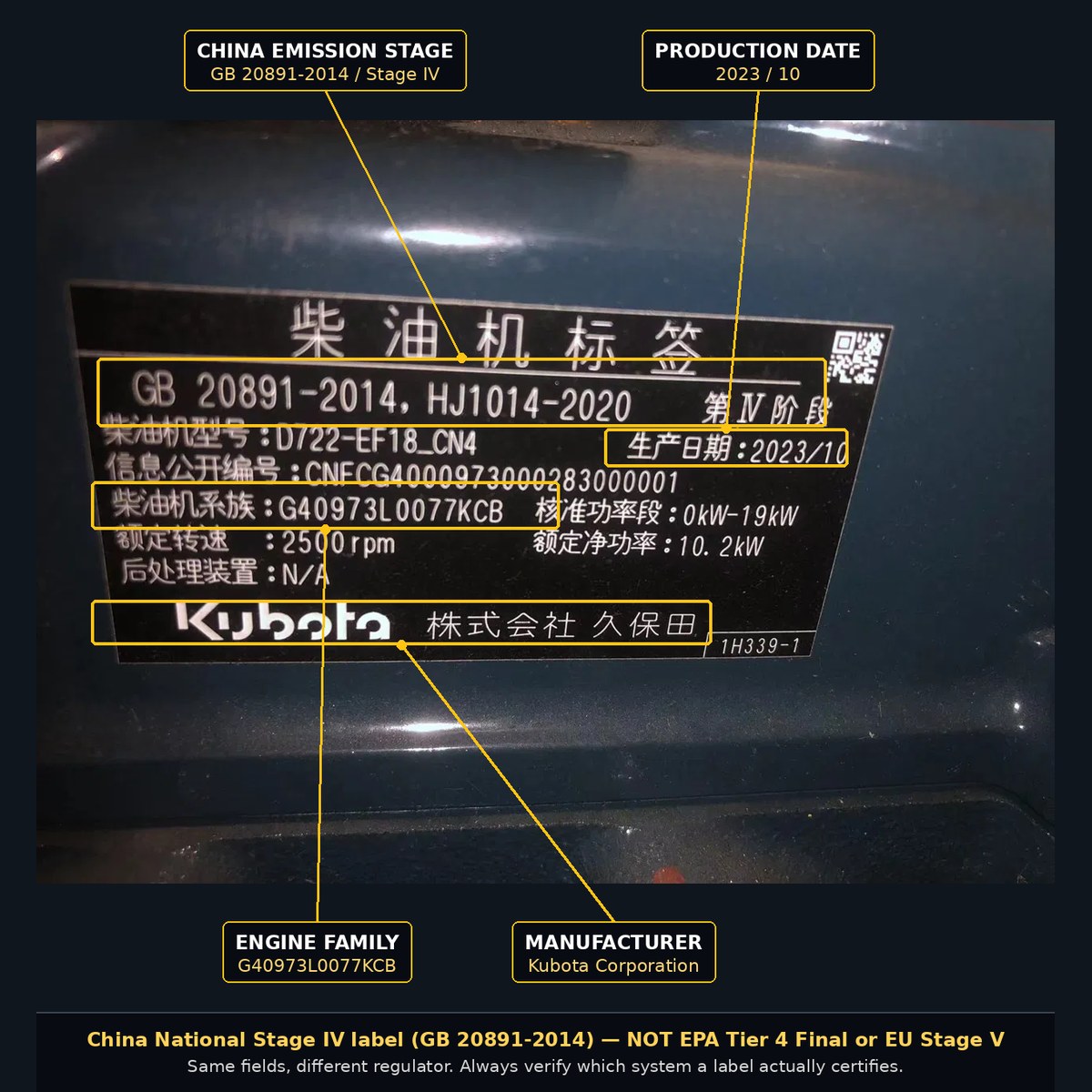 Kubota D722 diesel engine emission label annotated with engine family, production date, emission stage, and manufacturer fields